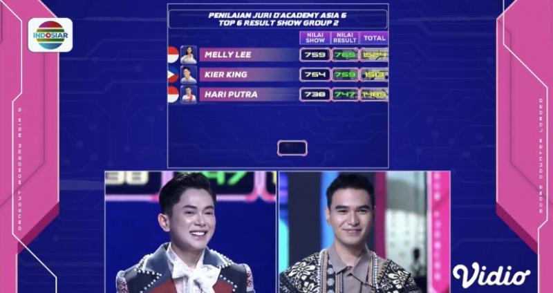 KIER KING (PHILIPPINES) MENJADI ANCAMAN BAGI NASSAR 