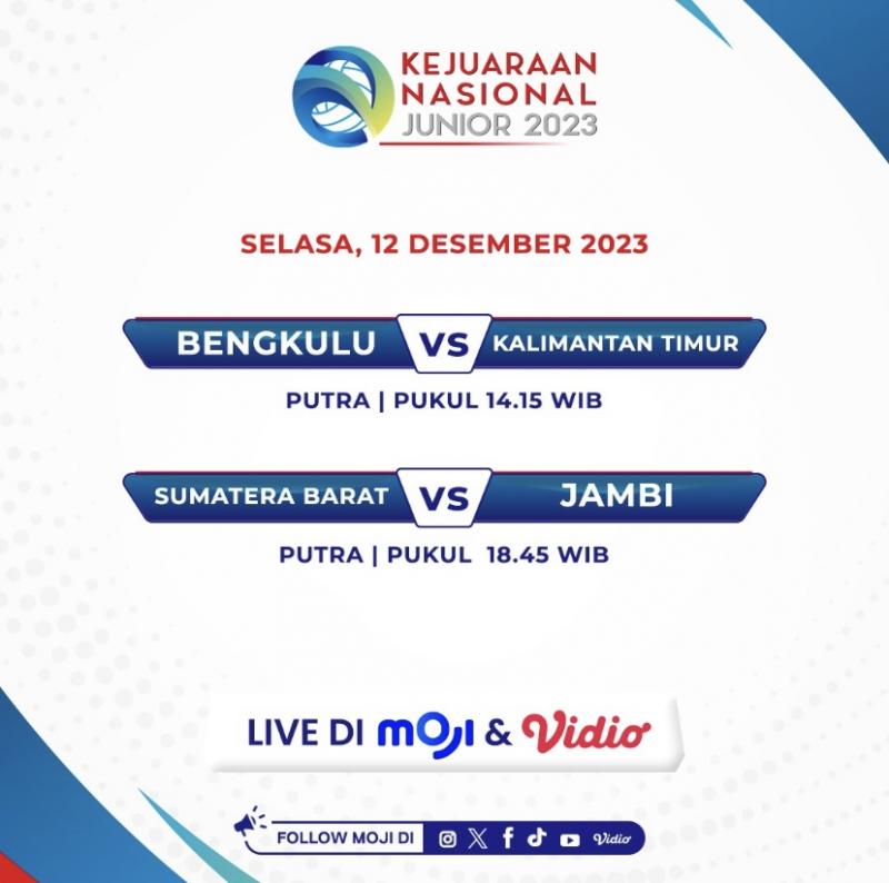 MOJI DAN VIDIO TAYANGKAN “KEJUARAAN NASIONAL JUNIOR 2023”