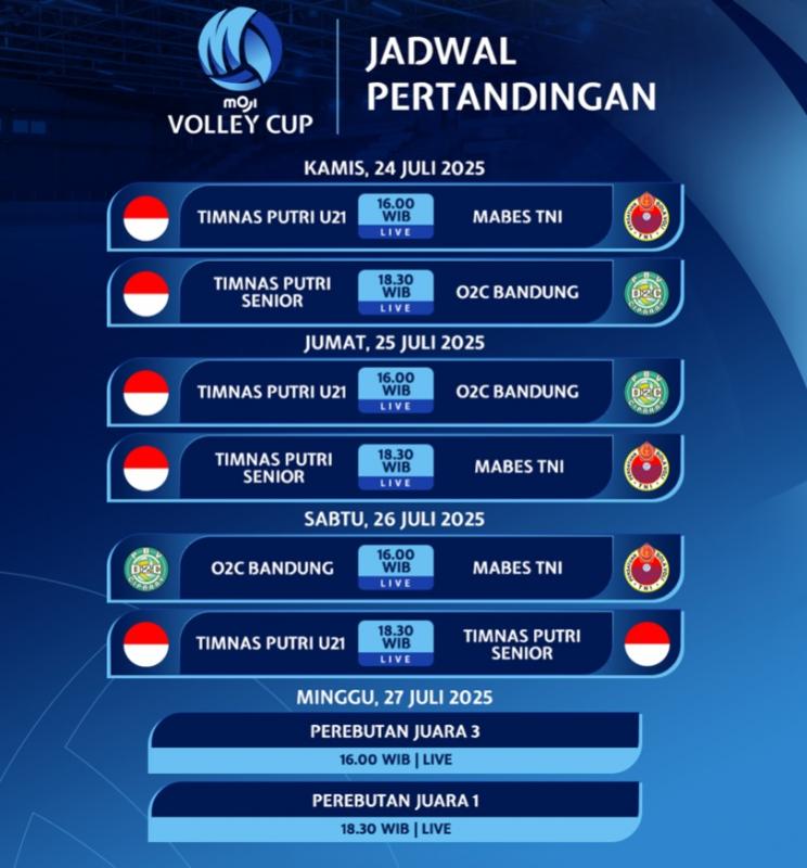  MOJI Volley Cup 2025 Siap Jadi Panggung Pemanasan Timnas Voli Putri Menuju Ajang Dunia