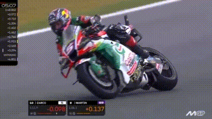 Marc Marquez Rebut Pole Dramatis, Johann Zarco Nyaris Curi P1