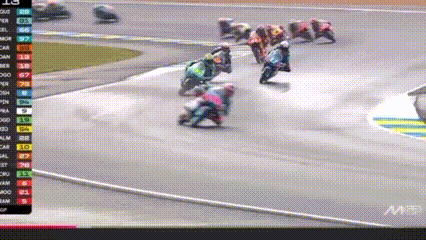  Feda Ega Pratama Bersinar di Moto3 Prancis 2026, Naik ke Posisi Lima Klasemen